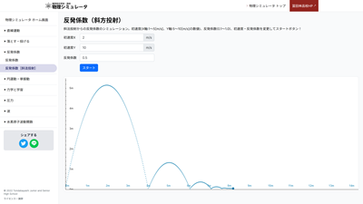 物理シミュレータのスクリーンショット1